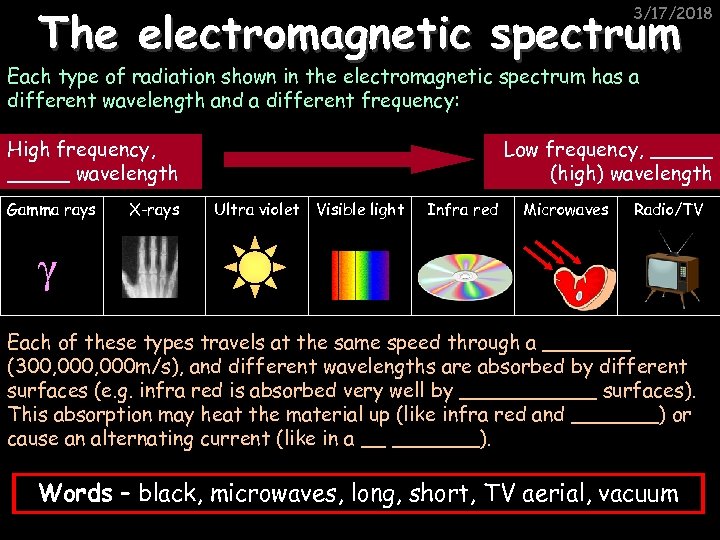 The electromagnetic spectrum 3/17/2018 Each type of radiation shown in the electromagnetic spectrum has