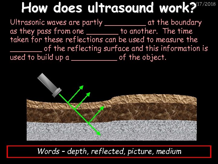 How does ultrasound work? 3/17/2018 Ultrasonic waves are partly _____ at the boundary as