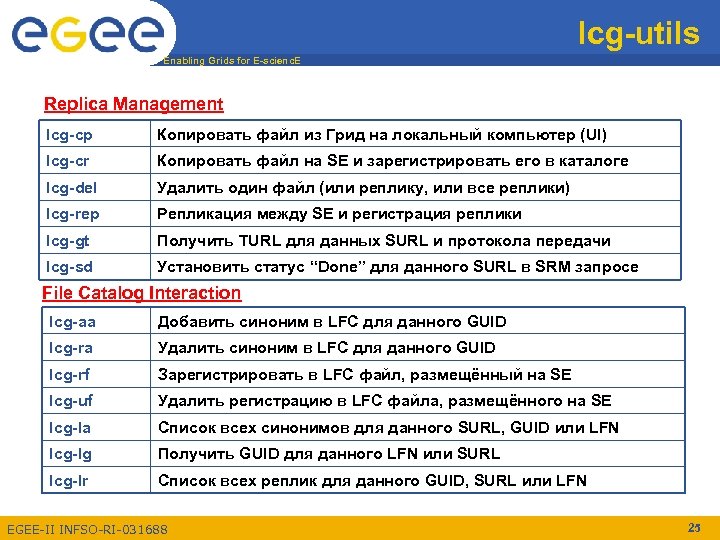 lcg-utils Enabling Grids for E-scienc. E Replica Management lcg-cp Копировать файл из Грид на