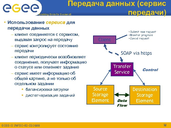 Передача данных (сервис передачи) Enabling Grids for E-scienc. E • Использование сервиса для передачи