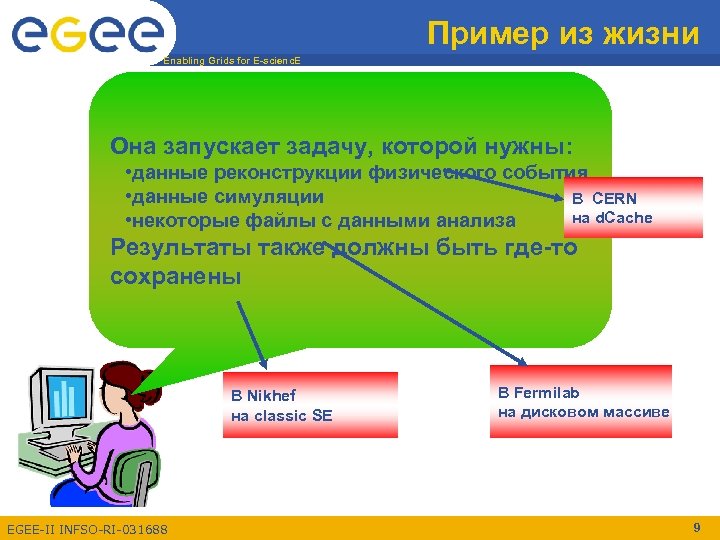 Пример из жизни Enabling Grids for E-scienc. E Она запускает задачу, которой нужны: •