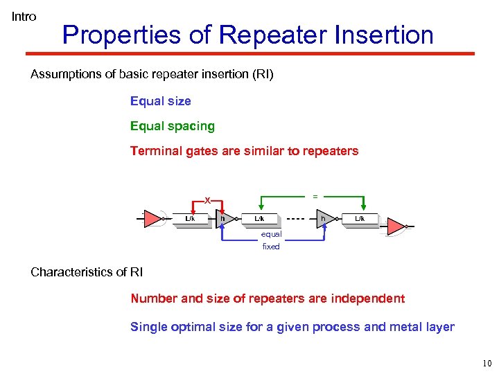 Intro Properties of Repeater Insertion Assumptions of basic repeater insertion (RI) Equal size Equal