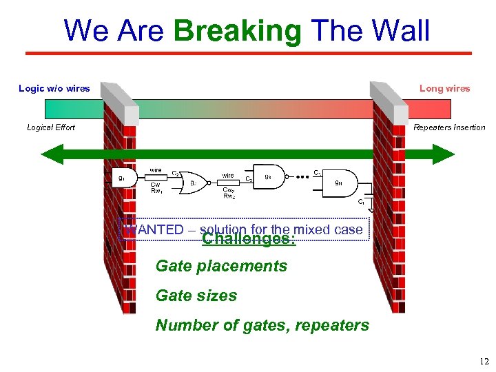 Intro We Are Breaking The Wall Logic w/o wires Long wires Logical Effort Repeaters