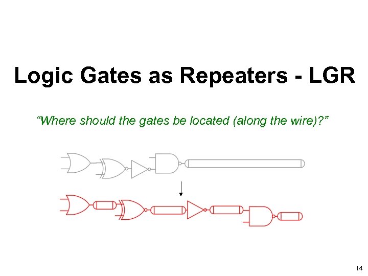 Logic Gates as Repeaters - LGR “Where should the gates be located (along the