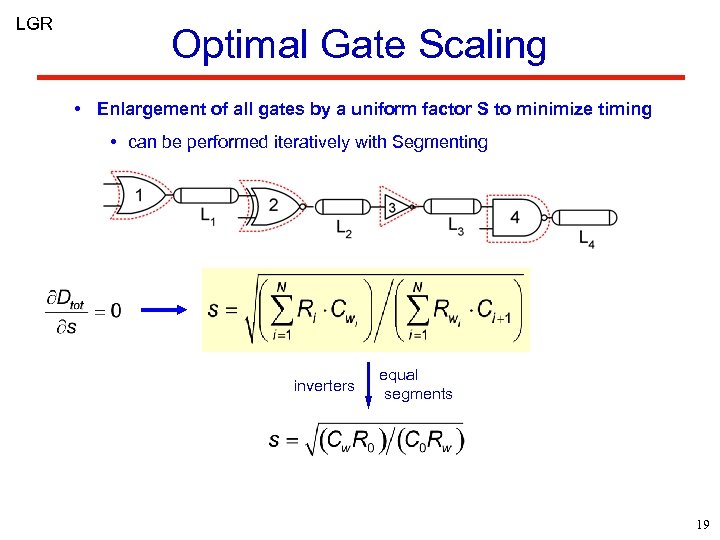 LGR Optimal Gate Scaling • Enlargement of all gates by a uniform factor S