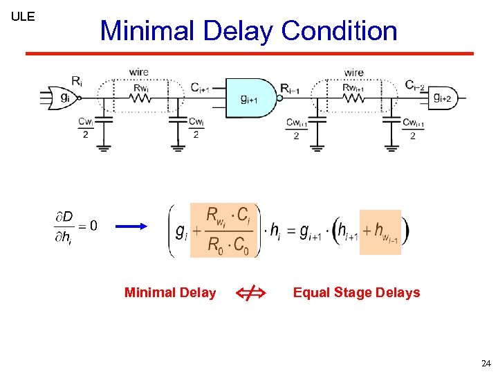 ULE Minimal Delay Condition Minimal Delay Equal Stage Delays 24 