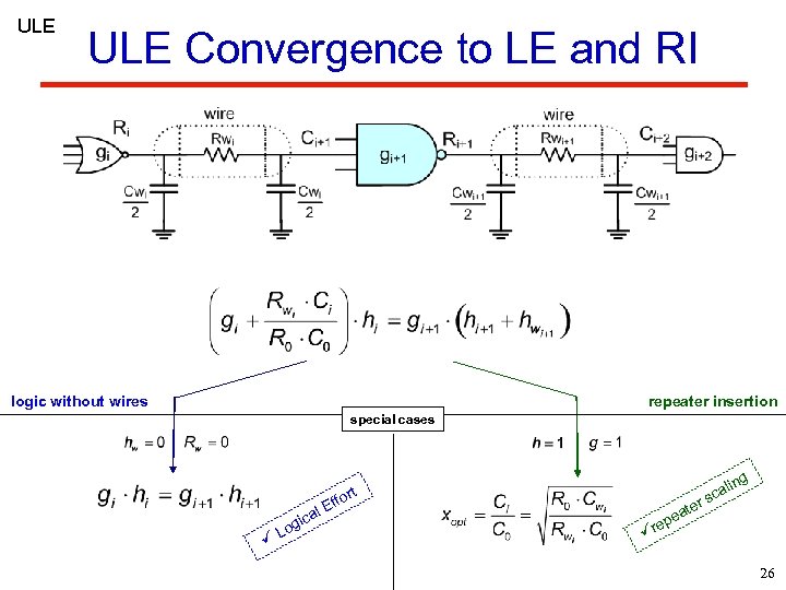 ULE Convergence to LE and RI logic without wires repeater insertion special cases ort