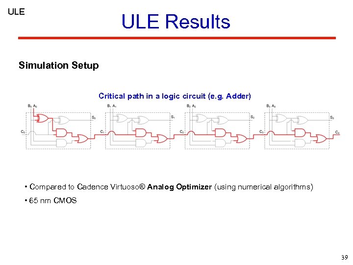 ULE Results Simulation Setup Critical path in a logic circuit (e. g. Adder) •