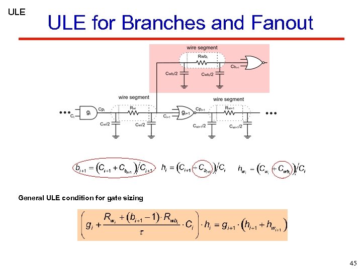 ULE for Branches and Fanout General ULE condition for gate sizing 45 