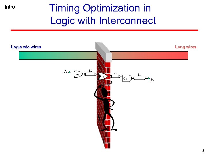 Intro Timing Optimization in Logic with Interconnect Logic w/o wires Long wires A B