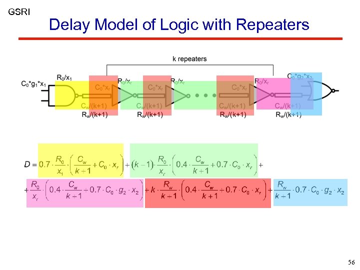 GSRI Delay Model of Logic with Repeaters 56 