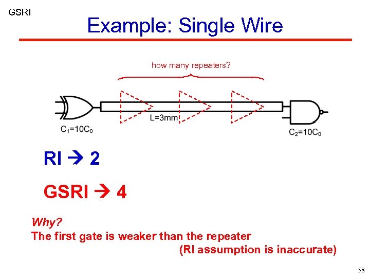 GSRI Example: Single Wire how many repeaters? RI 2 GSRI 4 Why? The first
