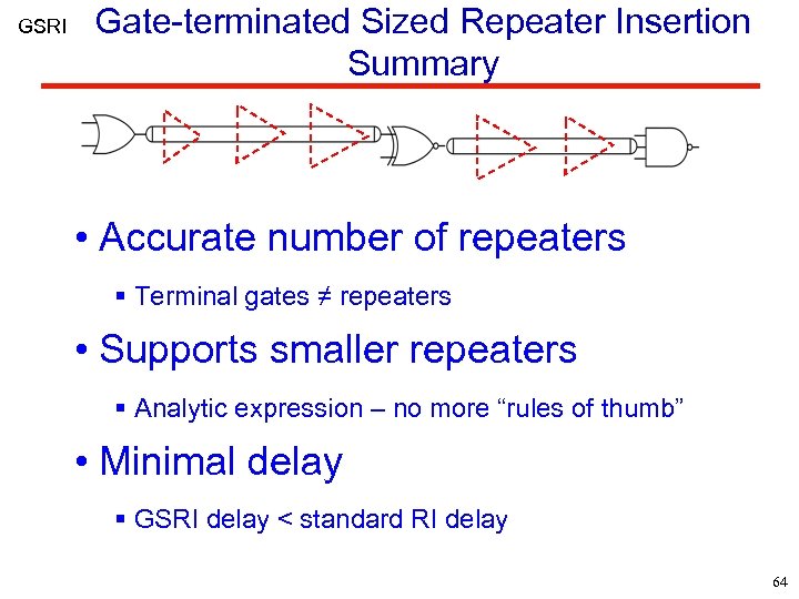 GSRI Gate-terminated Sized Repeater Insertion Summary • Accurate number of repeaters § Terminal gates