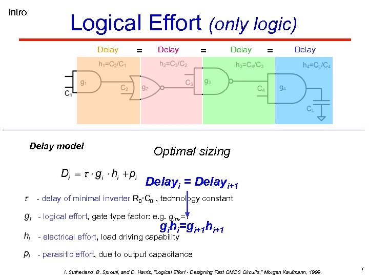 Intro Logical Effort (only logic) Delay model = Delay Optimal sizing Delayi = Delayi+1