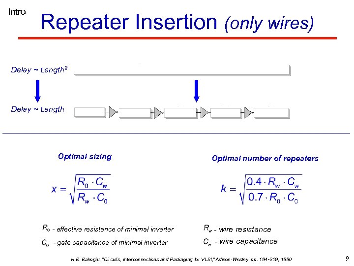 Intro Repeater Insertion (only wires) Delay ~ Length 2 D = RC = 25