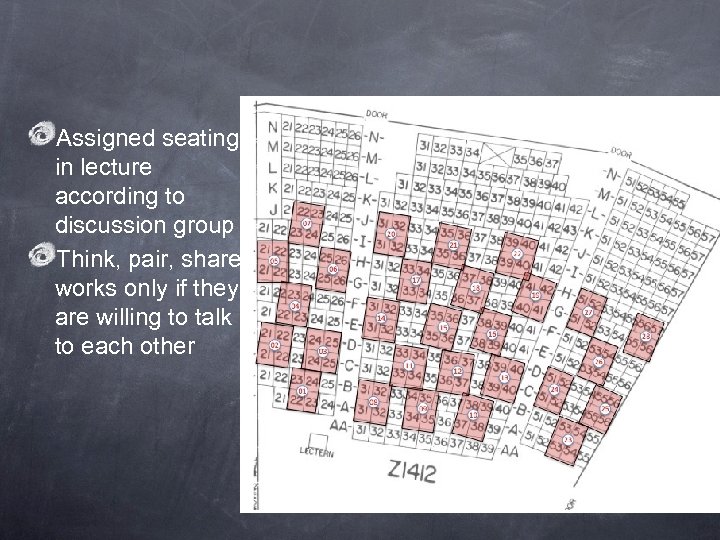 Assigned seating in lecture according to discussion group Think, pair, share works only if
