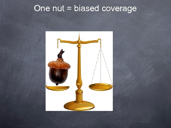 One nut = biased coverage 