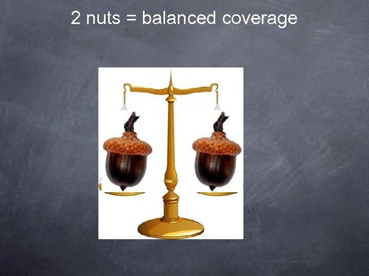 2 nuts = balanced coverage 