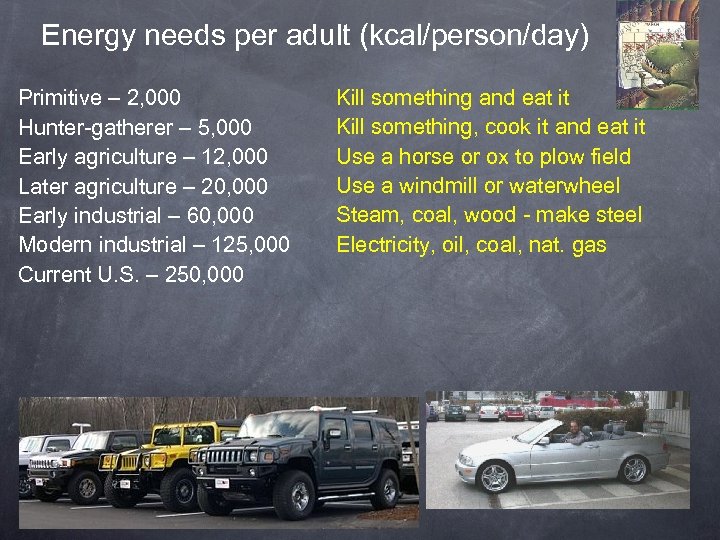 Energy needs per adult (kcal/person/day) Primitive – 2, 000 Hunter-gatherer – 5, 000 Early