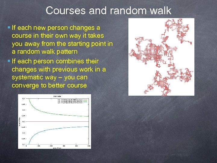 Courses and random walk § If each new person changes a course in their