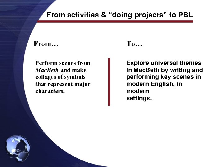 From activities & “doing projects” to PBL From… To… Perform scenes from Mac. Beth