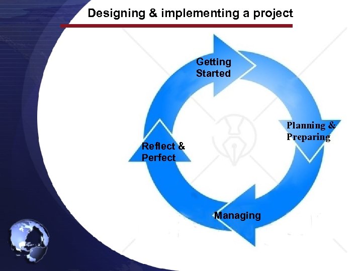 Designing & implementing a project Getting Started Planning & Preparing Reflect & Perfect Managing