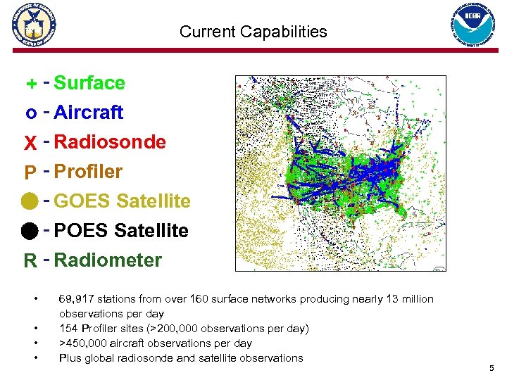 Current Capabilities + - Surface o - Aircraft X - Radiosonde P - Profiler
