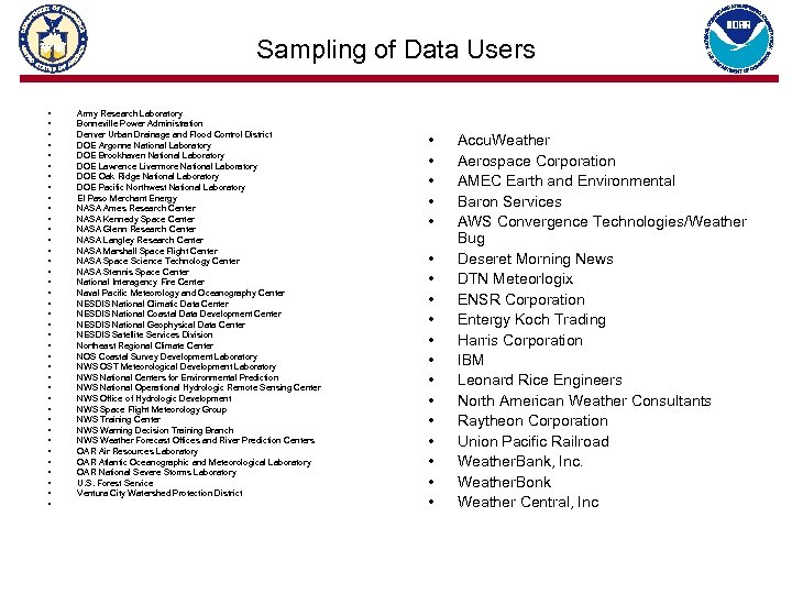 Sampling of Data Users • • • • • • • • • •