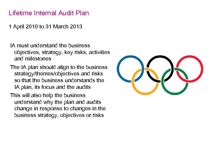 Lifetime Internal Audit Plan 1 April 2010 to 31 March 2013 IA must understand