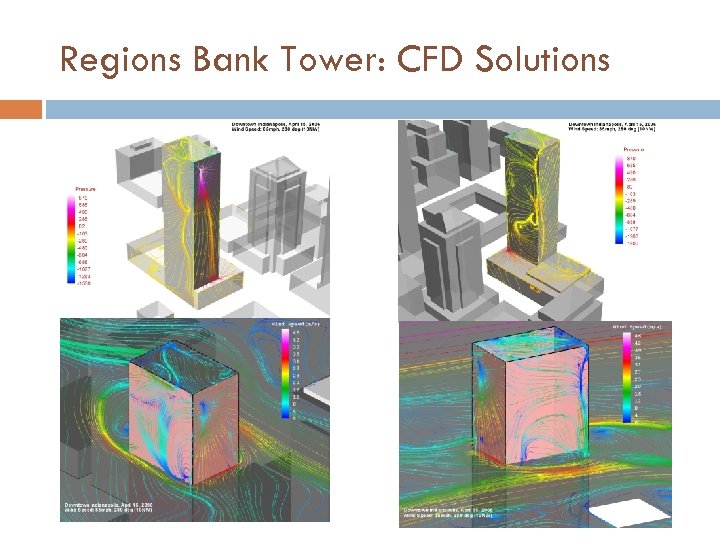 Regions Bank Tower: CFD Solutions 