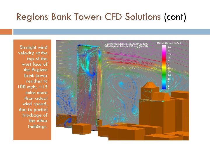 Regions Bank Tower: CFD Solutions (cont) Straight wind velocity at the top of the