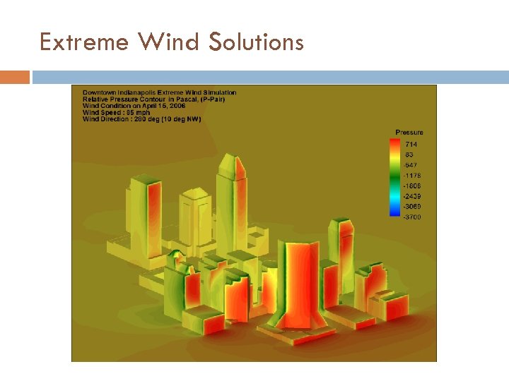 Extreme Wind Solutions 