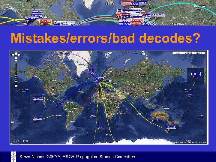 Mistakes/errors/bad decodes? Steve Nichols G 0 KYA, RSGB Propagation Studies Committee 