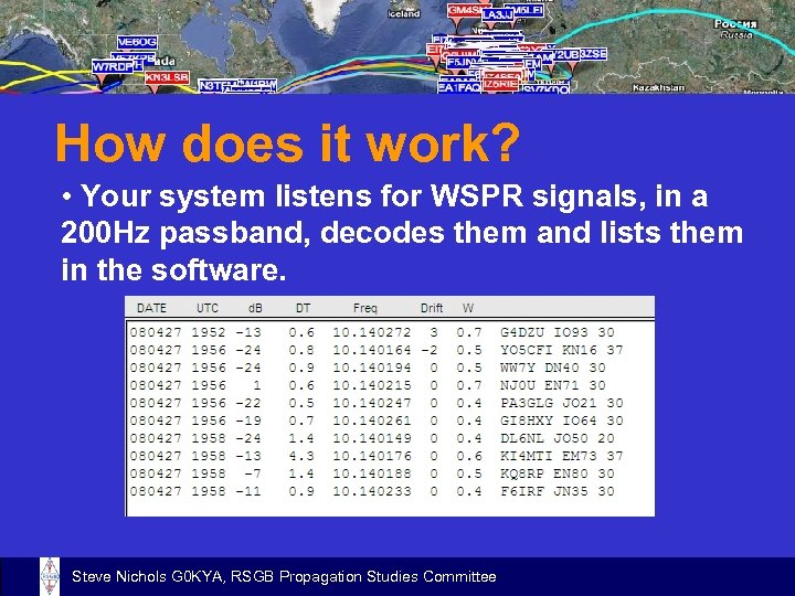 How does it work? • Your system listens for WSPR signals, in a 200