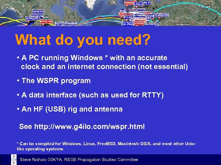 What do you need? • A PC running Windows * with an accurate clock