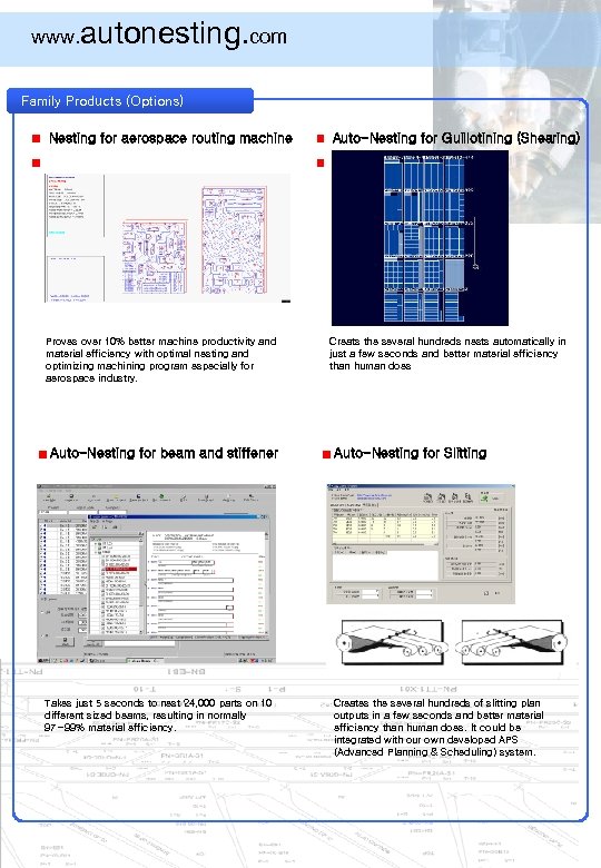 www. autonesting. com Family Products (Options) Nesting for aerospace routing machine Proves over 10%