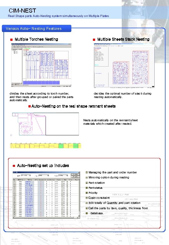 CIM-NEST Real Shape parts Auto-Nesting system simultaneously on Multiple Plates Various Auto- Nesting Features