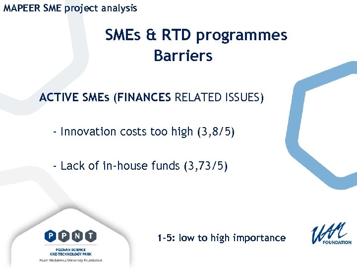 MAPEER SME project analysis SMEs & RTD programmes Barriers ACTIVE SMEs (FINANCES RELATED ISSUES)