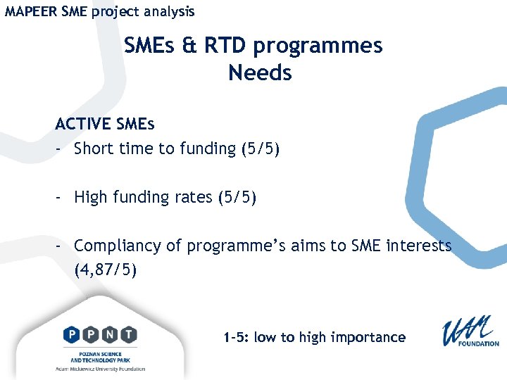 MAPEER SME project analysis SMEs & RTD programmes Needs ACTIVE SMEs - Short time