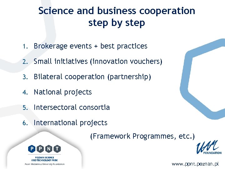 Science and business cooperation step by step 1. Brokerage events + best practices 2.