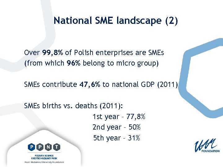 National SME landscape (2) Over 99, 8% of Polish enterprises are SMEs (from which