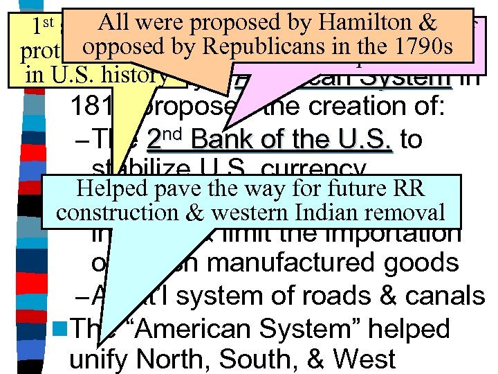 All were Jefferson Hamilton & of 1 st significant proposed bylet the System Henry