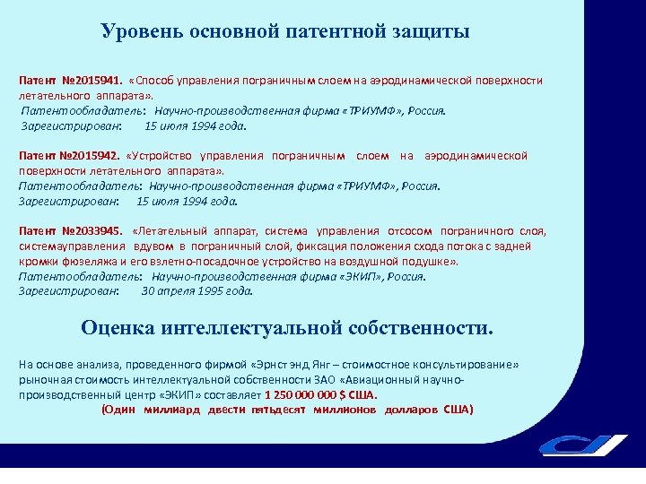 Уровень основной патентной защиты Патент № 2015941. «Способ управления пограничным слоем на аэродинамической поверхности