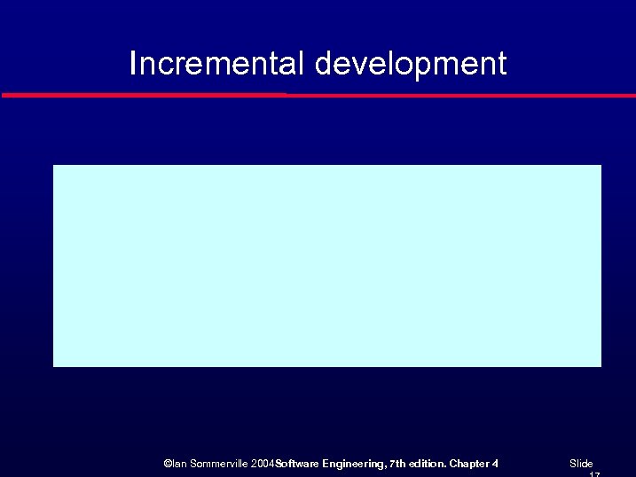 Incremental development ©Ian Sommerville 2004 Software Engineering, 7 th edition. Chapter 4 Slide 
