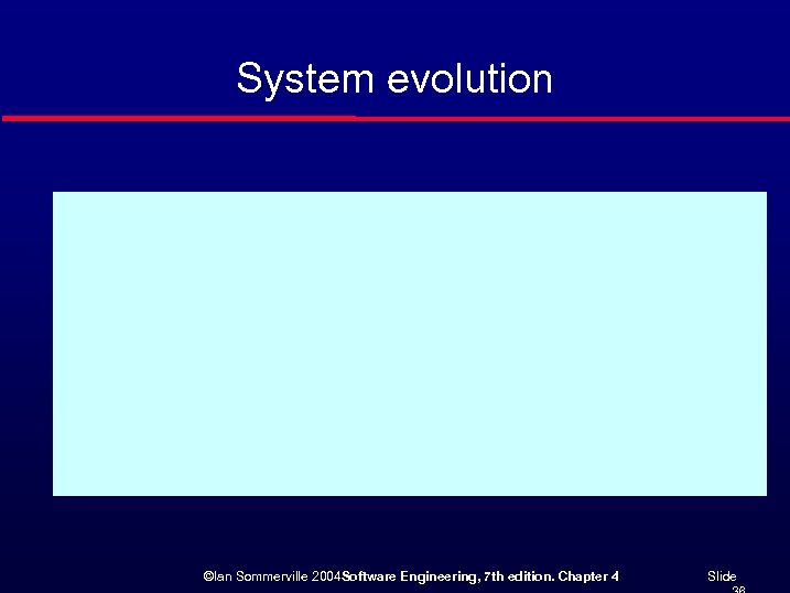 System evolution ©Ian Sommerville 2004 Software Engineering, 7 th edition. Chapter 4 Slide 