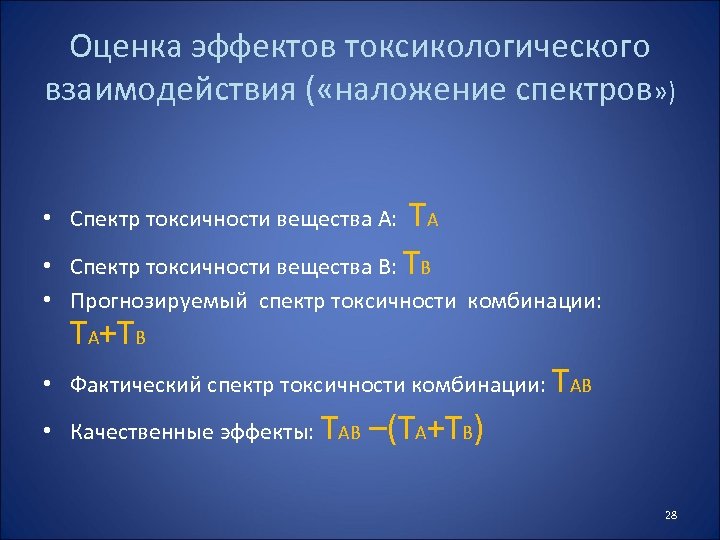 Оценка эффектов токсикологического взаимодействия ( «наложение спектров» ) ТА Спектр токсичности вещества В: ТВ