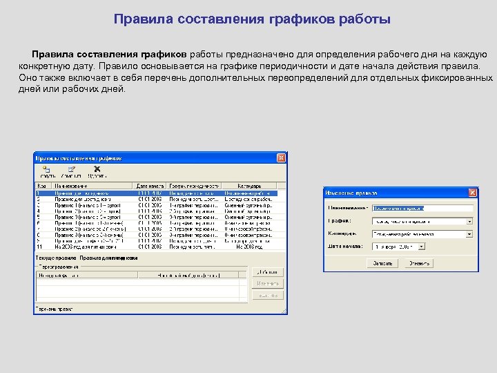 Правила составления графиков работы предназначено для определения рабочего дня на каждую конкретную дату. Правило