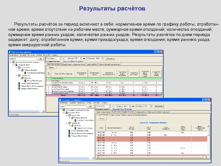 Результаты расчётов за период включают в себя: нормативное время по графику работы; отработанное время;