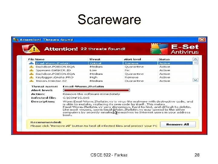 Scareware CSCE 522 - Farkas 28 