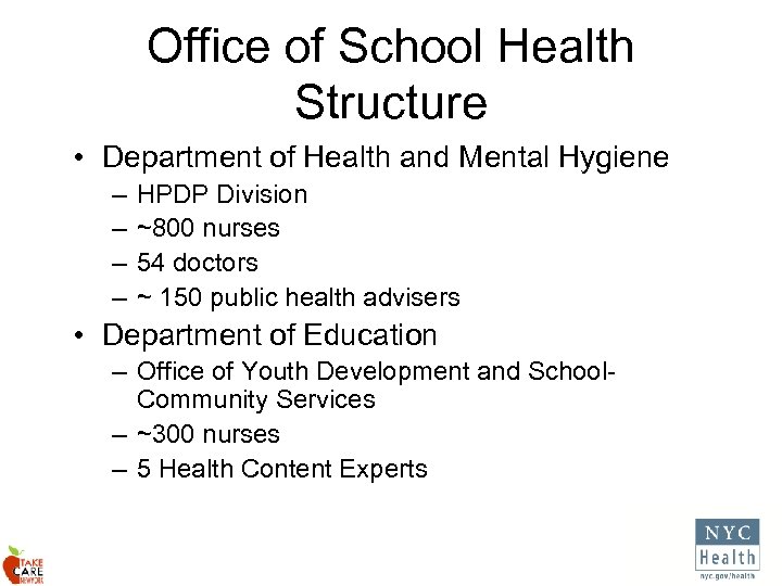 Office of School Health Structure • Department of Health and Mental Hygiene – –